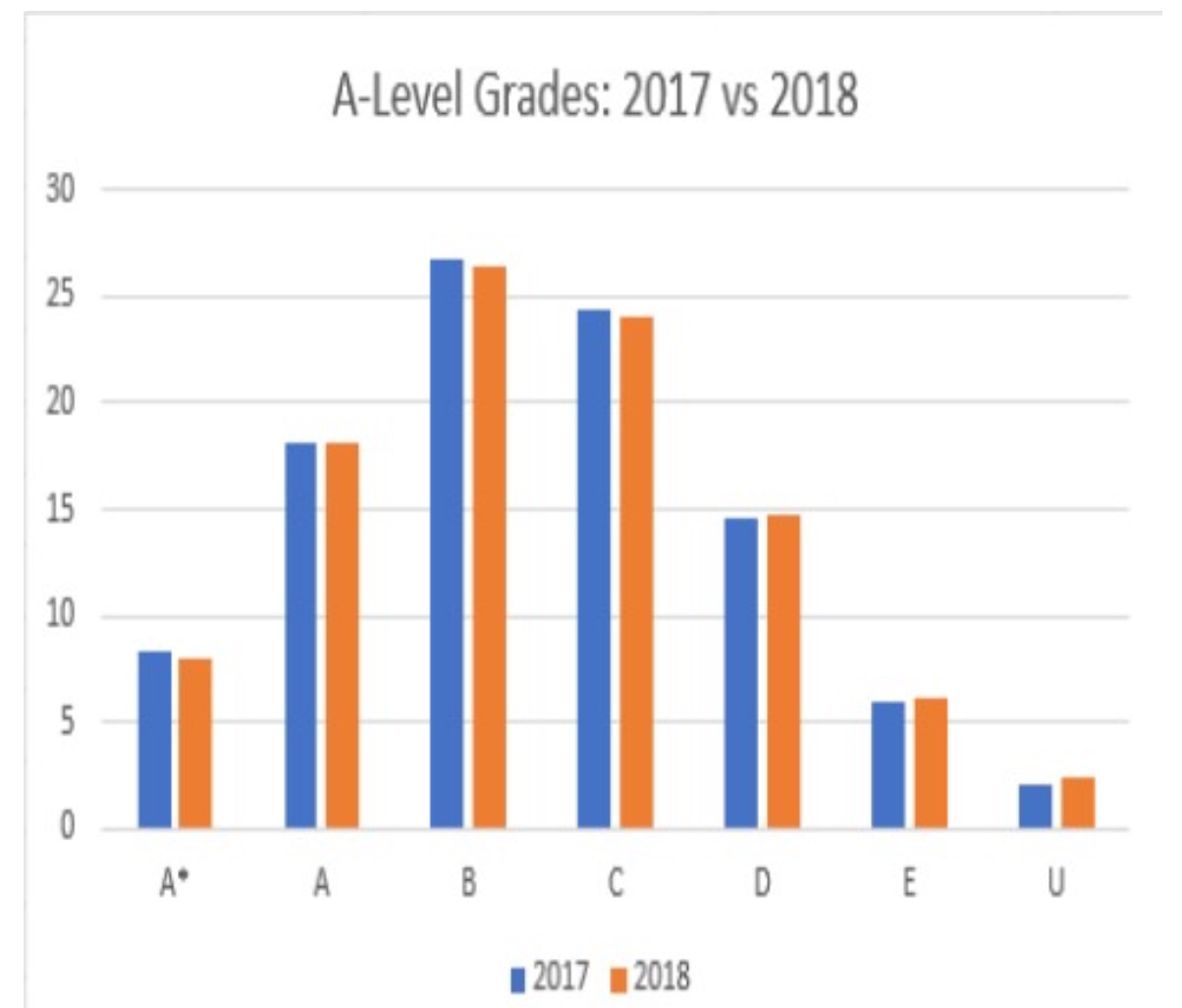 澳门六开奖结果2024开奖,深入解析应用数据_限量款70.541