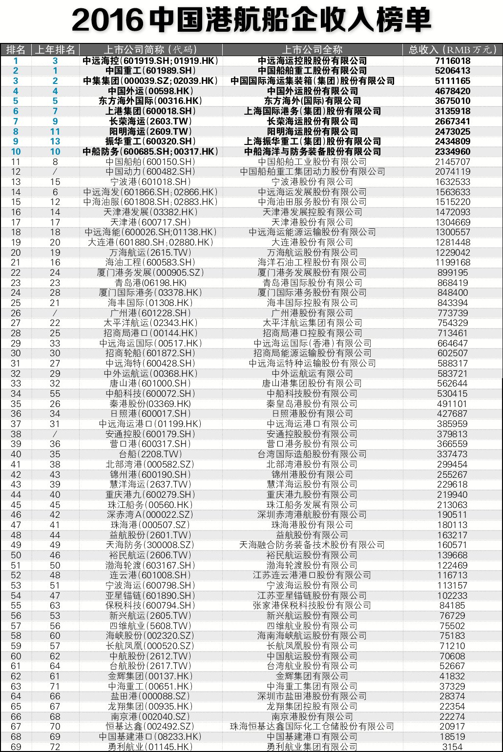 香港和澳门开奖记录港,快速响应计划解析_精英款81.648