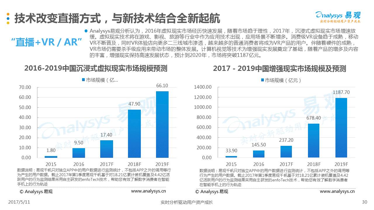 澳门精准资料免费,精细化分析说明_钻石版54.767