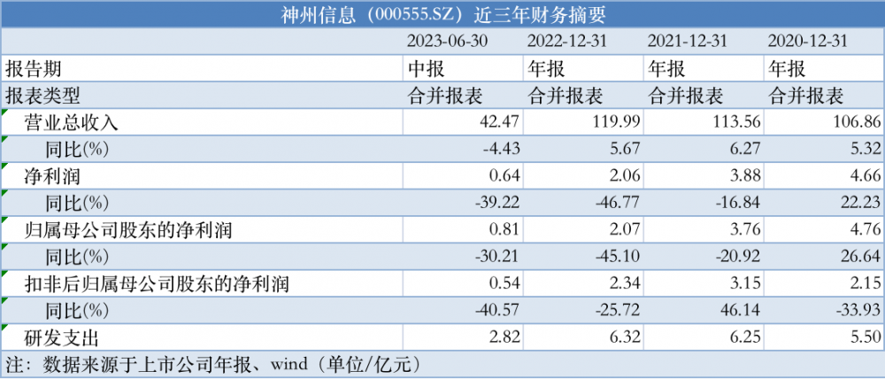 新澳天天开奖免费资料查询,结构化推进计划评估_精装款72.992