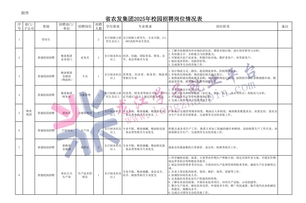 安吉县农业农村局最新招聘信息全面解读与解析