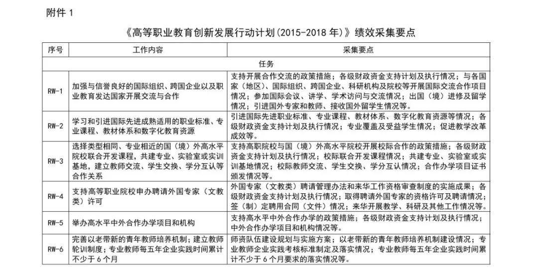 乐业县成人教育事业单位发展规划探讨与策略展望