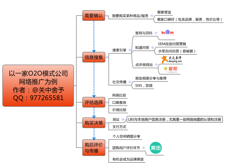 一肖一码一一肖一子深圳,创造力策略实施推广_C版98.584