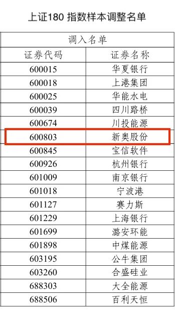 月夜迷离 第5页