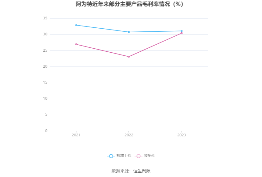 澳门今晚开特马+开奖结果走势图,收益解析说明_iPhone28.714