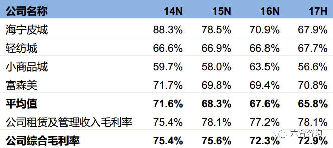 澳门正版资料全年免费公开精准资料一,实地数据验证分析_VR95.604