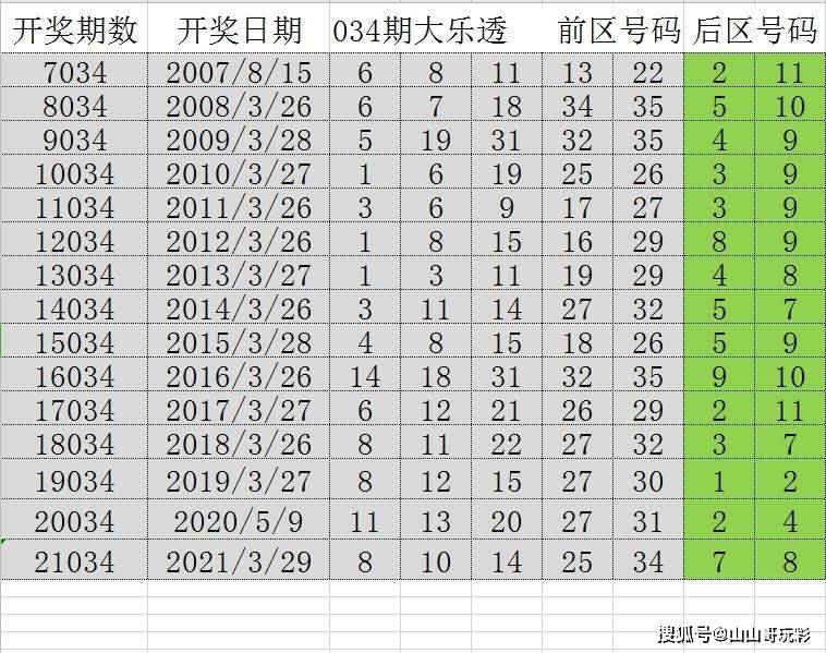 12849香港开码,精细定义探讨_Max81.248