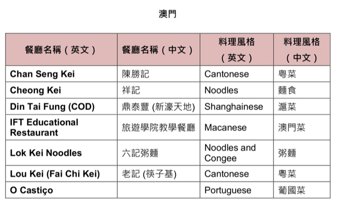 新澳天天开奖资料大全旅游攻略,实地方案验证策略_超值版114.248