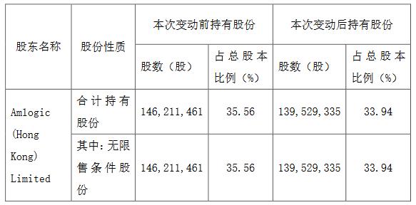 香港期期准正版资料,迅捷解答方案实施_Advance33.94