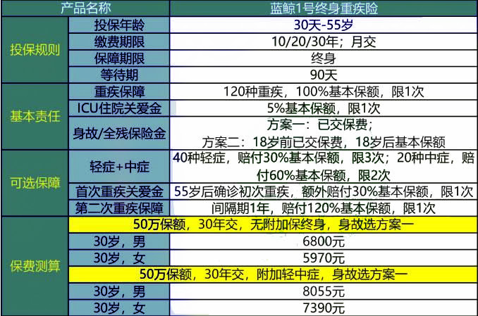 新澳门330期开奖号码,全面数据解析说明_至尊版52.930