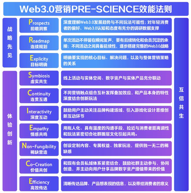 7777788888精准跑狗图特色,实效解读性策略_超值版99.842