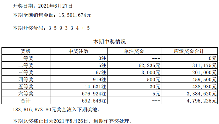 流灬殇丿艾小沫☆ 第5页