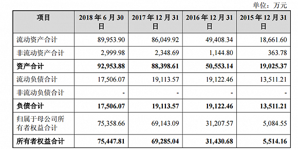 2024新澳门今天晚上开什么生肖,专家解答解释定义_FT95.674