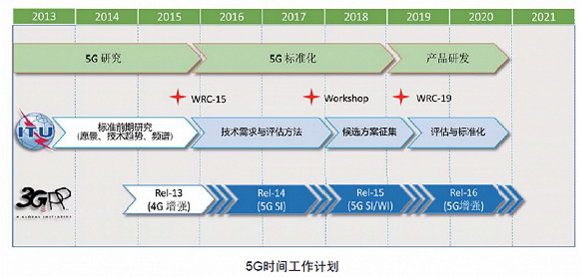 澳门今晚必开一肖,系统分析解释定义_限定版63.45