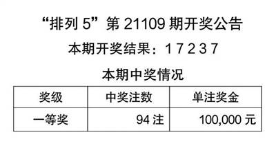 二四六天天好944cc彩资料全 免费一二四天彩,重要性解释落实方法_Pixel20.42