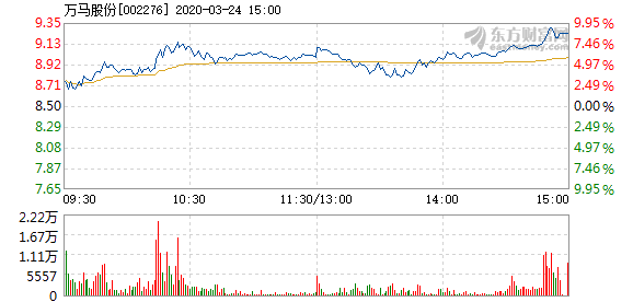 4949澳门特马今晚开奖,迅速解答问题_定制版61.414