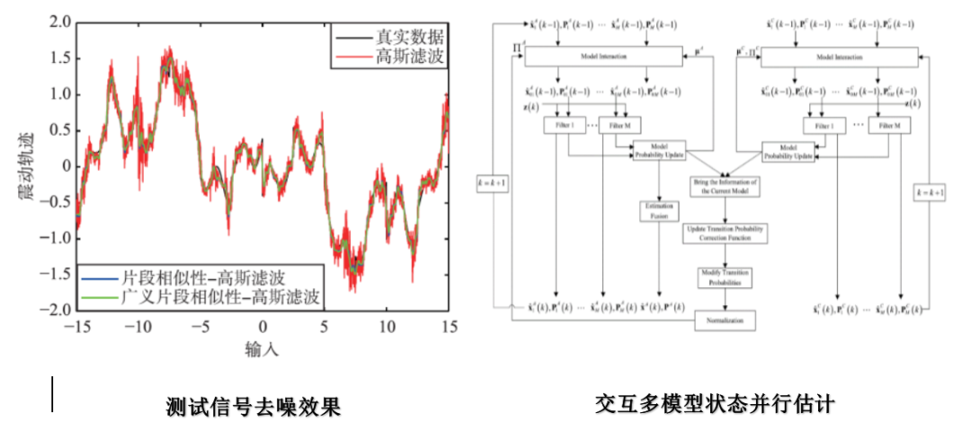 四期期必开三期期期准一,安全评估策略_CT43.703