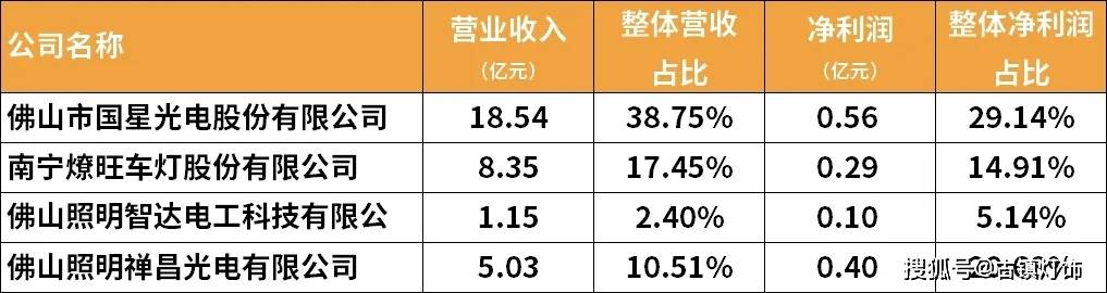 澳门特马今晚开奖结果,实地评估说明_U47.82.85