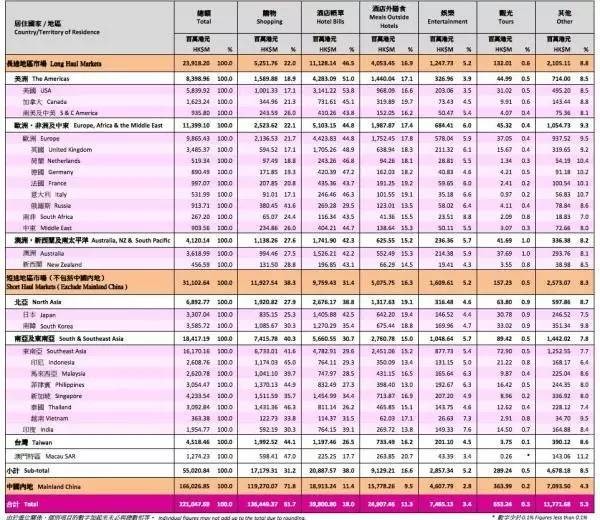 2024年香港正版资料免费大全,迅速执行解答计划_Q40.787