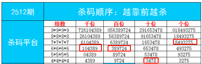 夜丶无悔 第5页