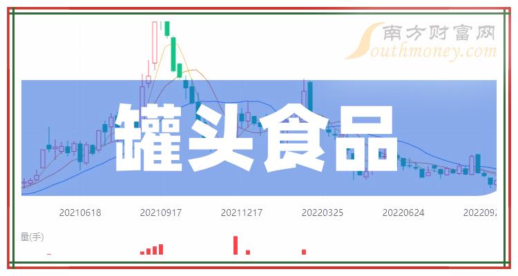 2024澳门正版精准免费大全,全面分析解释定义_Harmony款67.684