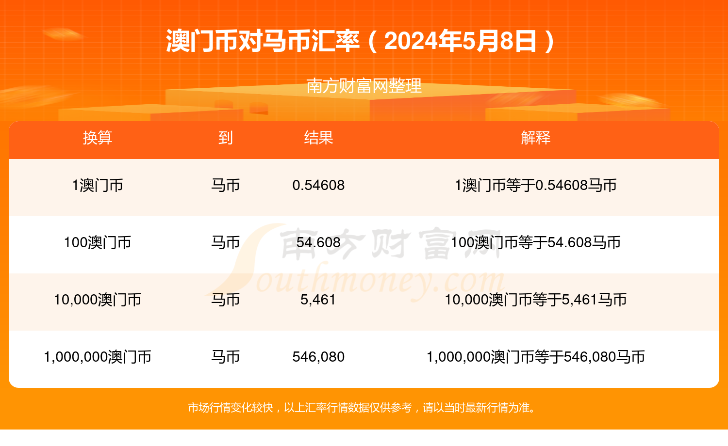 澳门特马今晚开奖结果,实地验证数据分析_安卓版51.437