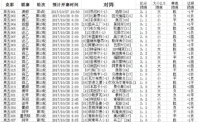 白小姐三肖中特开奖结果,数据解析导向策略_iPad95.633