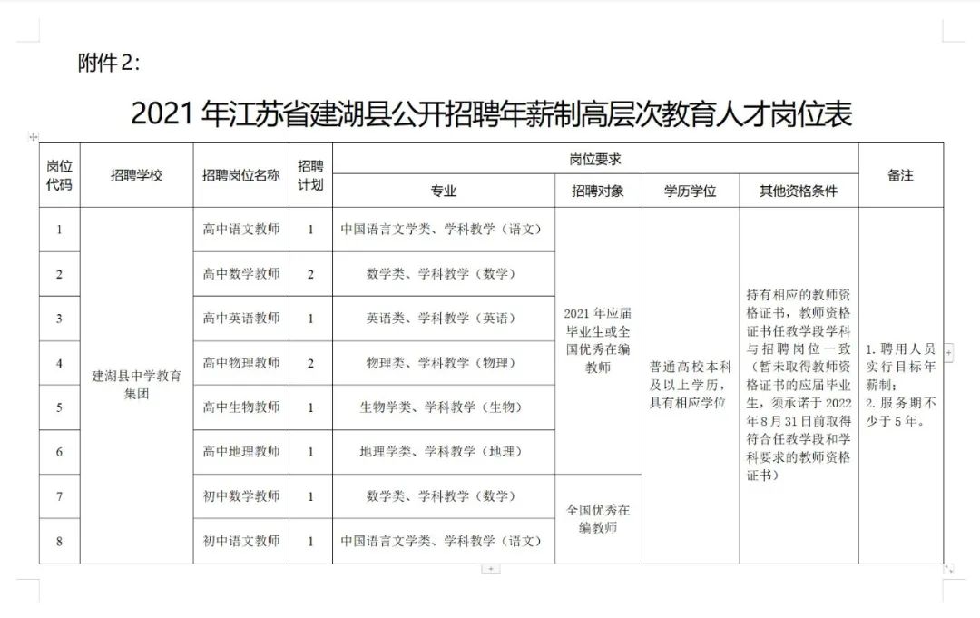 沙漠孤旅 第5页