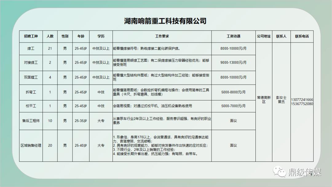 连山壮族瑶族自治县住房和城乡建设局最新招聘信息深度解析