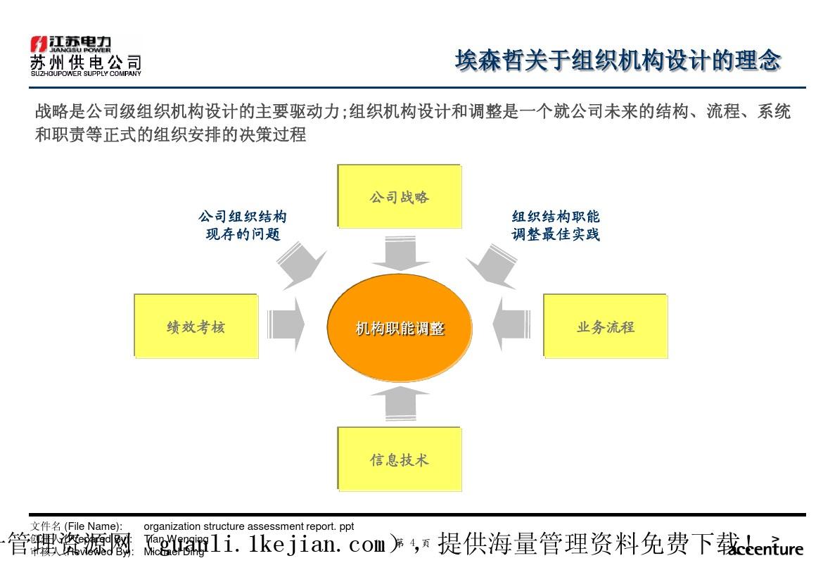 7777788888一肖一吗,结构化计划评估_W84.124