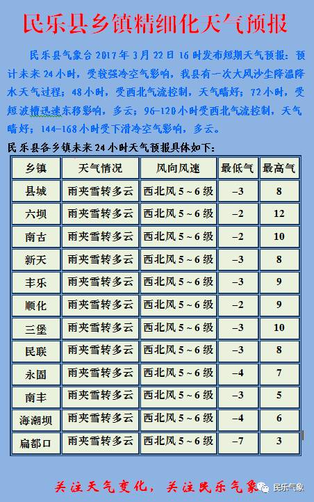 你怎样会心疼我的心疼 第4页