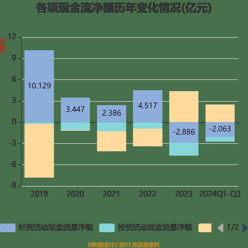 2024澳门六开彩开奖结果,经典解释落实_Gold20.424