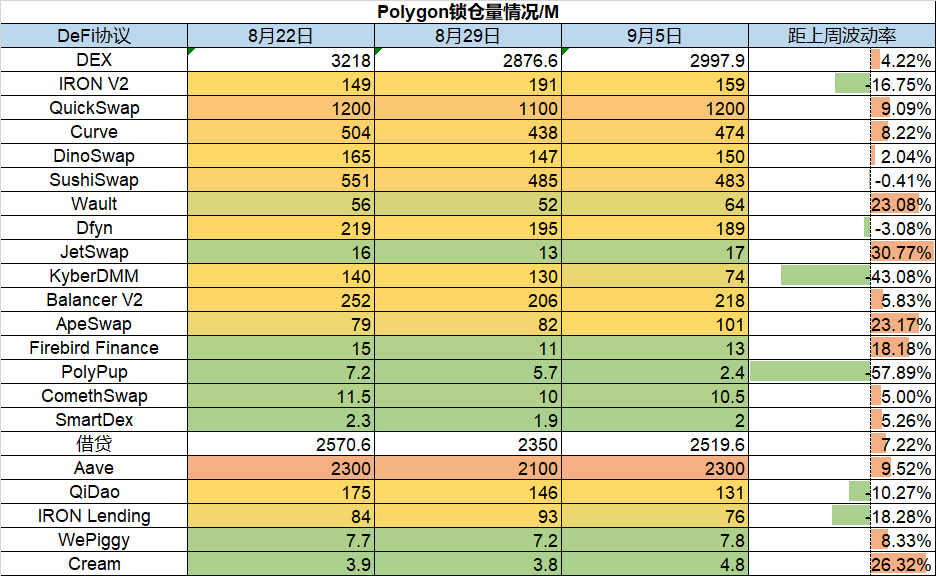 让固执流亡丶 第5页