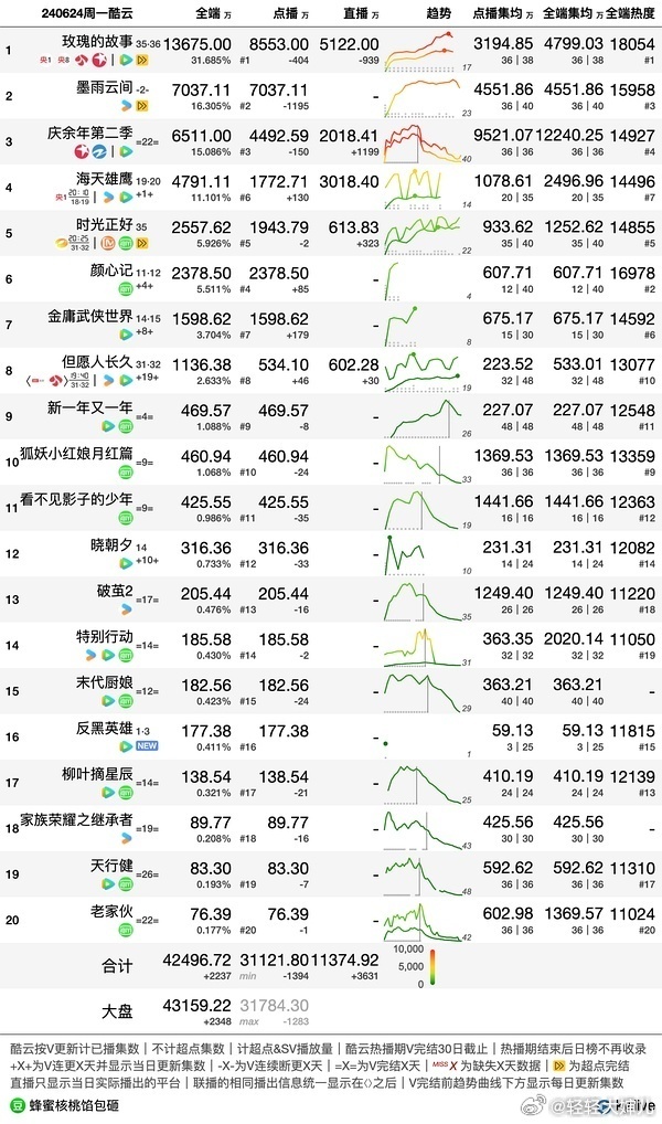 新澳门六开彩天天开,数据导向执行策略_ios77.940