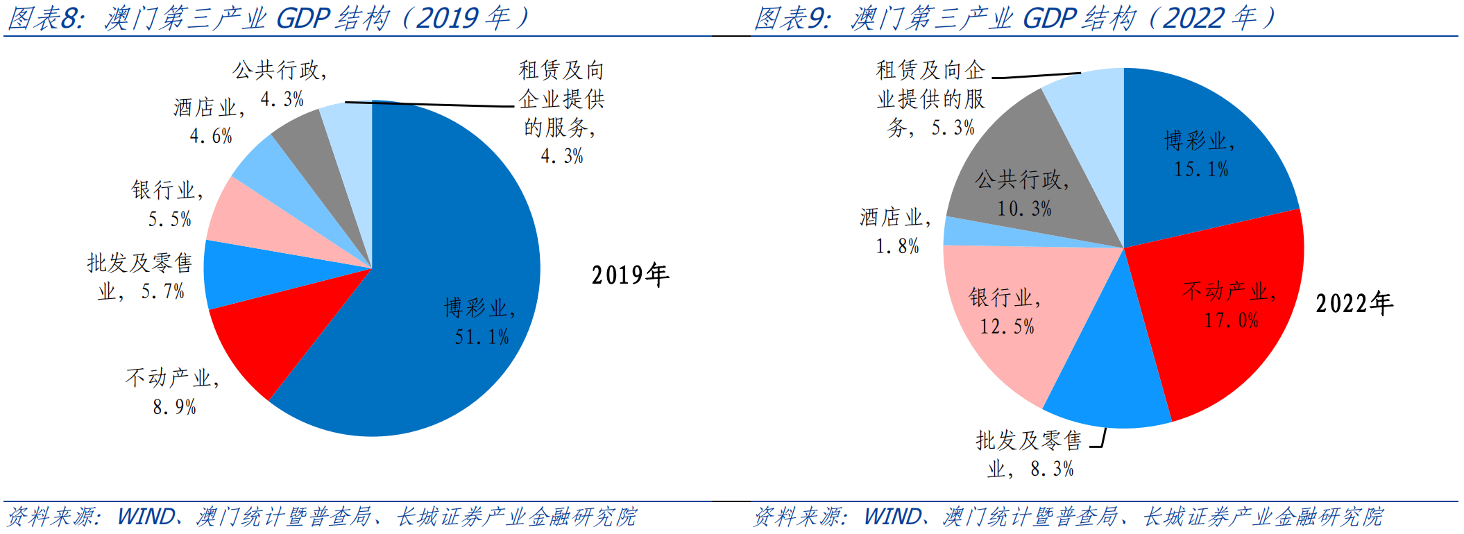 新澳门全年免费资料,全面应用分析数据_战略版47.538