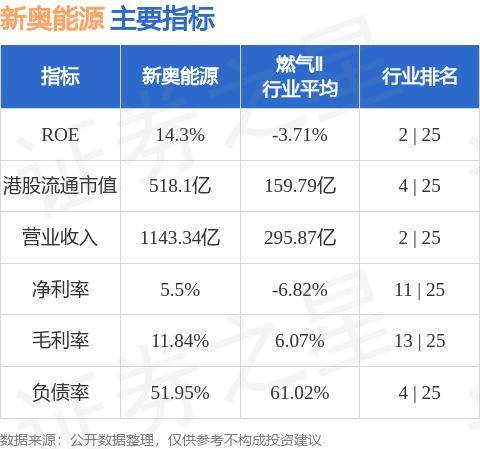 2024新奥正版资料免费提供,全面数据应用执行_HDR82.266