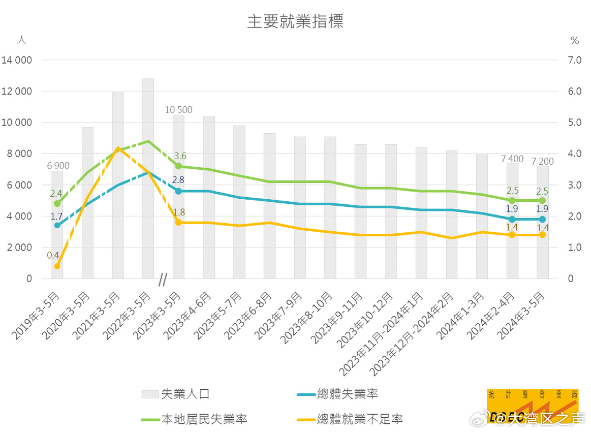 雨夜花 第4页