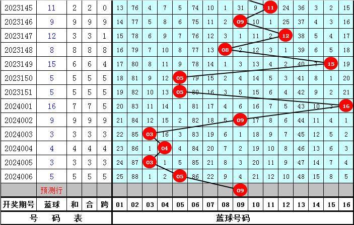 最准一肖一码100,数据整合策略解析_P版49.968