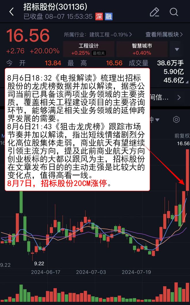 494949澳门今晚开奖什么,最新数据解释定义_3D72.617