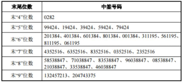 香港特准码资料大全,科学数据解释定义_标准版33.69