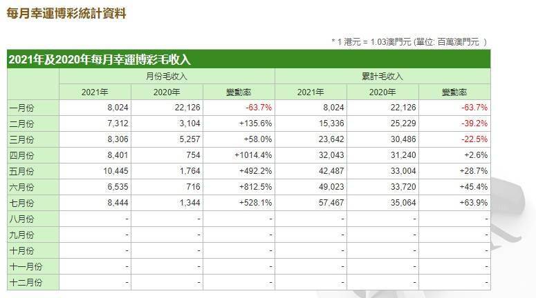 新澳新澳门正版资料,收益解析说明_N版34.97