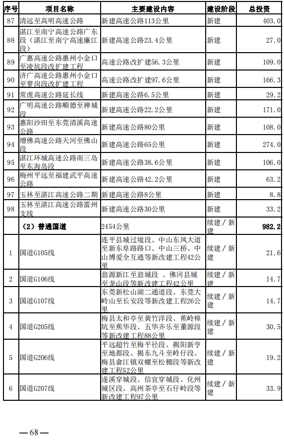 新澳门2024历史开奖记录查询表,功能性操作方案制定_suite85.406