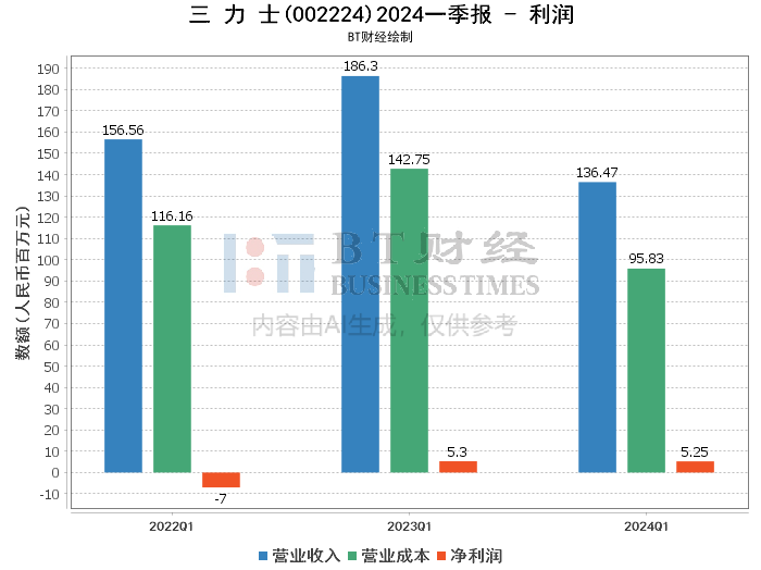 2024澳门六今晚开奖记录,深入分析数据应用_复刻款54.461