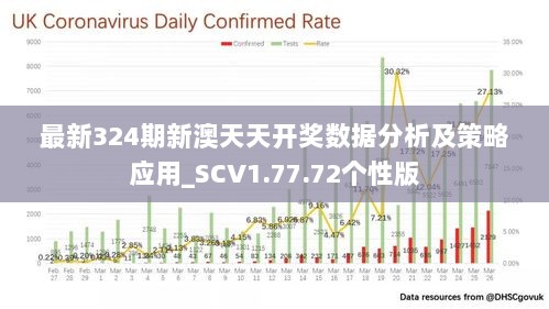 新奥天天彩免费资料最新版本更新内容,数据分析驱动设计_HT62.631