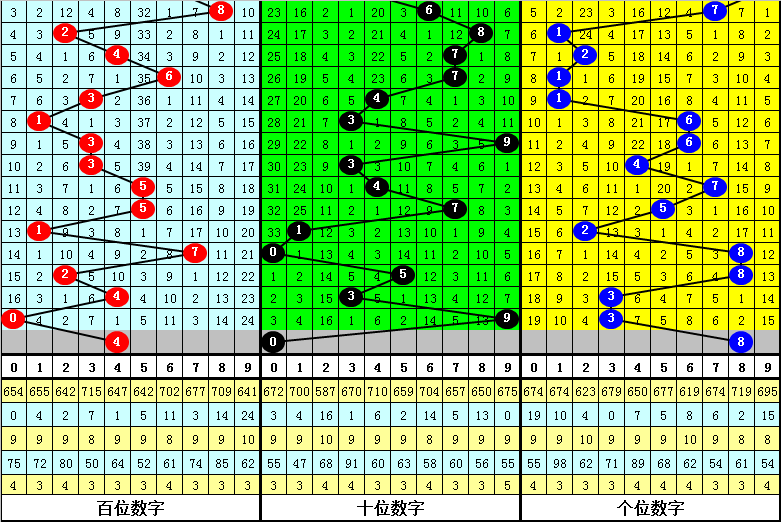 二四六澳彩图库资料大全一,科学评估解析说明_特别款63.279