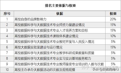 2024年濠江免费资料,权威分析说明_专业版150.205