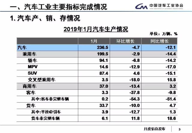 2024年奥门免费资料大全,实地策略评估数据_经典版72.36