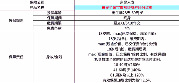 59631.cσm查询资科 资科,高速方案解析响应_试用版61.457