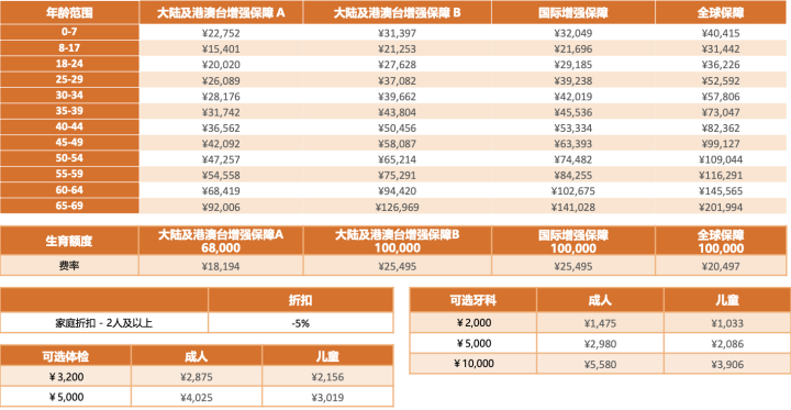 新澳门三期必开一期,最新解答解析说明_升级版75.300