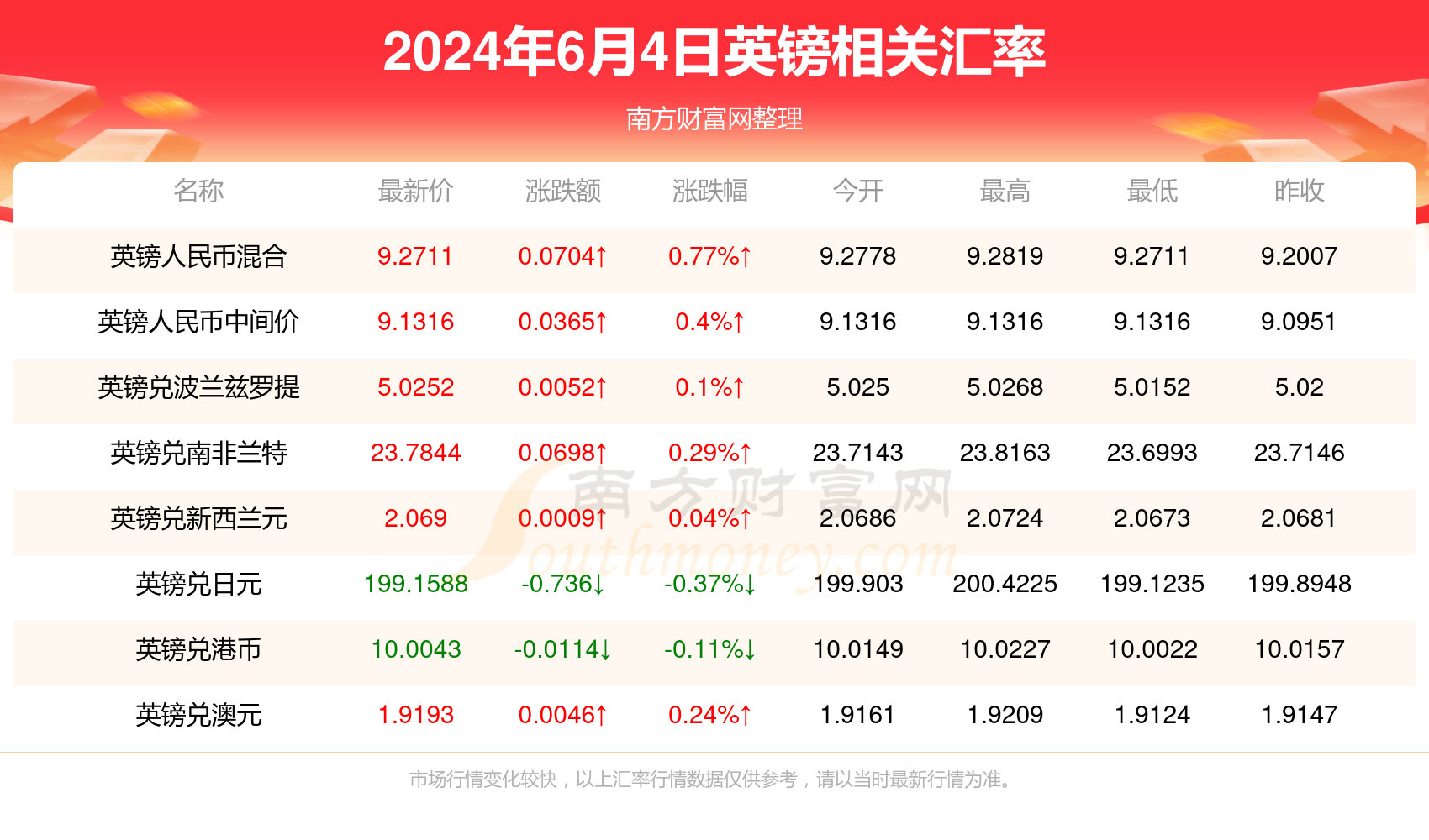 澳门2024年开奘记录,专业执行问题_36045.489